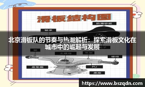 北京滑板队的节奏与热潮解析：探索滑板文化在城市中的崛起与发展
